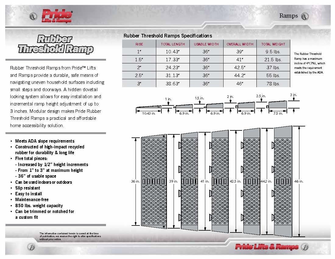 Ramps Threshold Rubber 0 - 1"